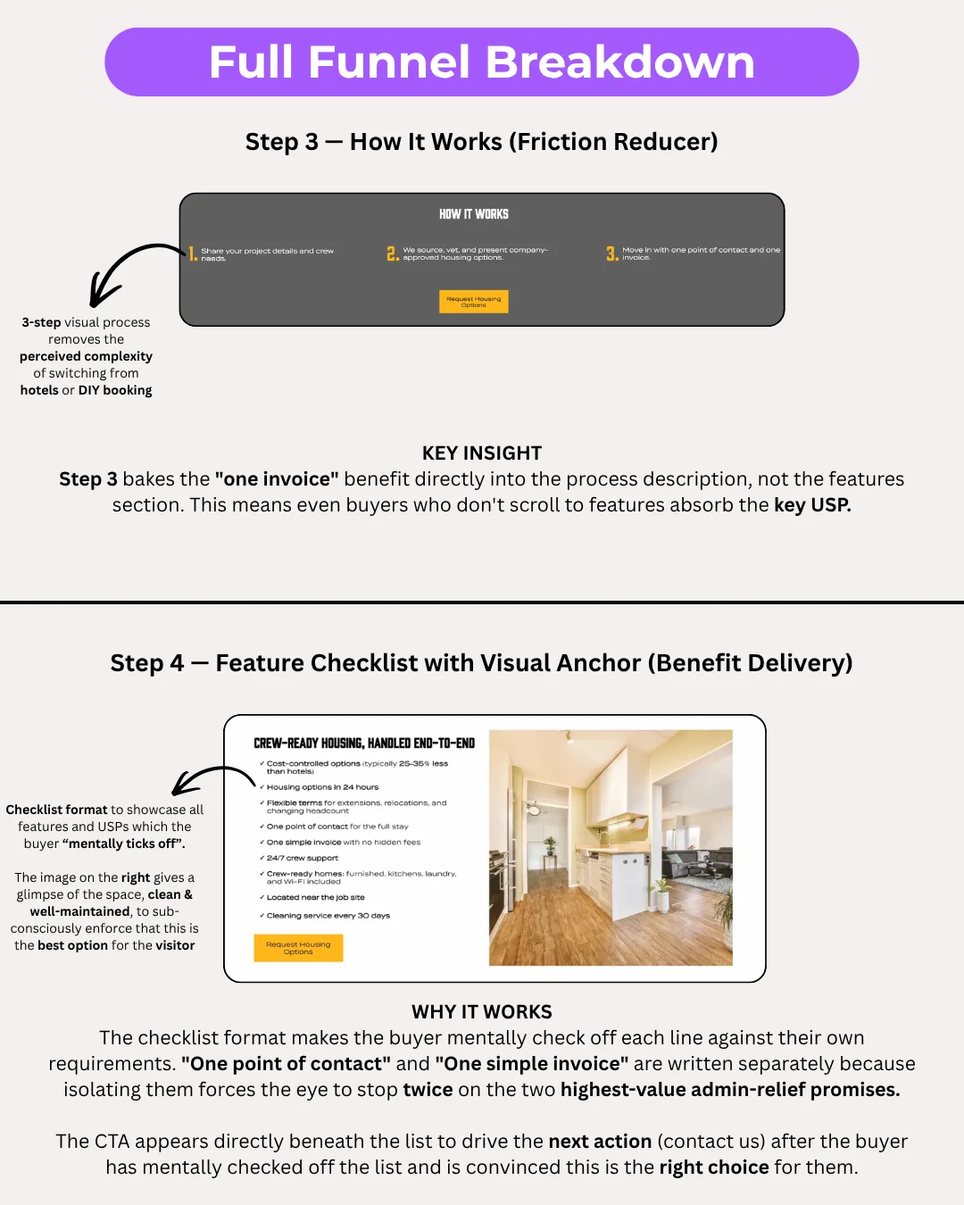 Avenor marketing image
